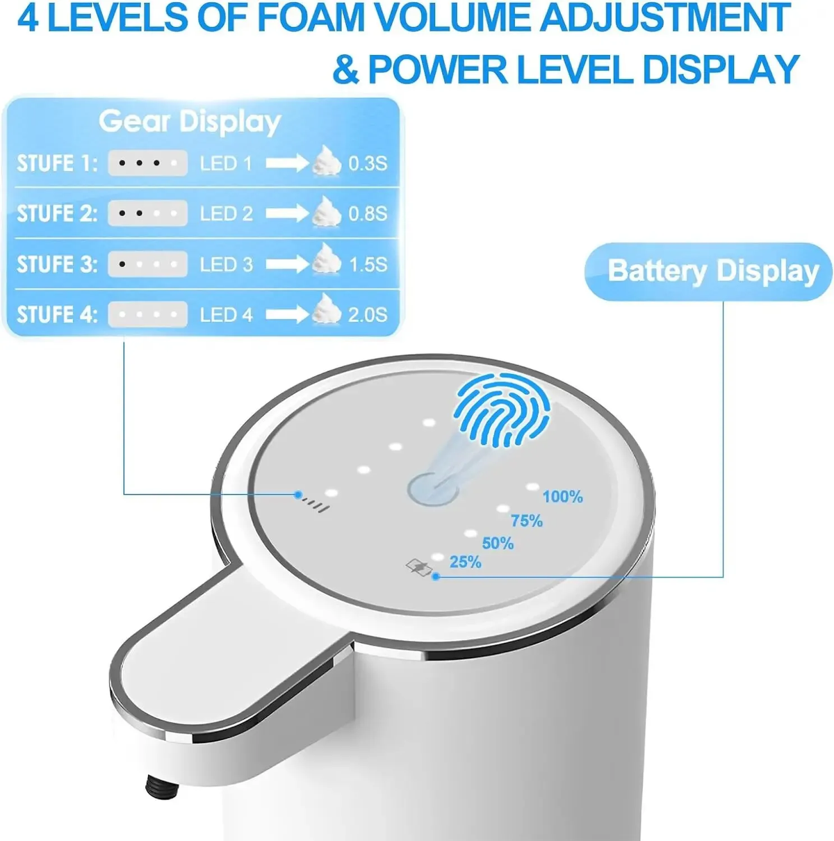 Touchless Automatic Foam Soap Dispenser USB Rechargeable