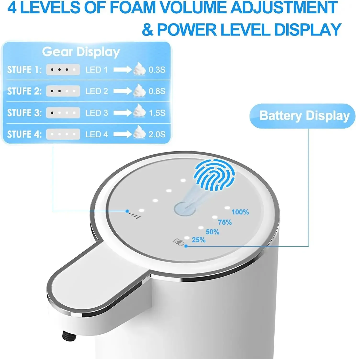 Touchless Automatic Foam Soap Dispenser USB Rechargeable
