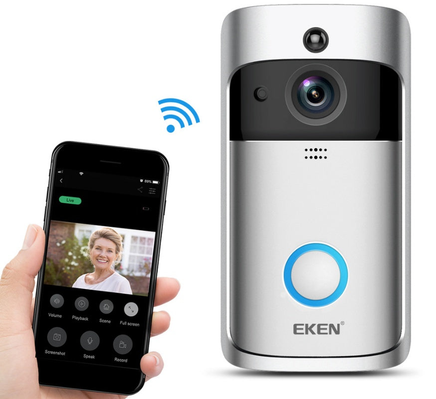 AetherGuard Smart Wireless Home Security Doorbell System