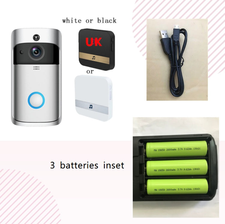 AetherGuard Smart Wireless Home Security Doorbell System