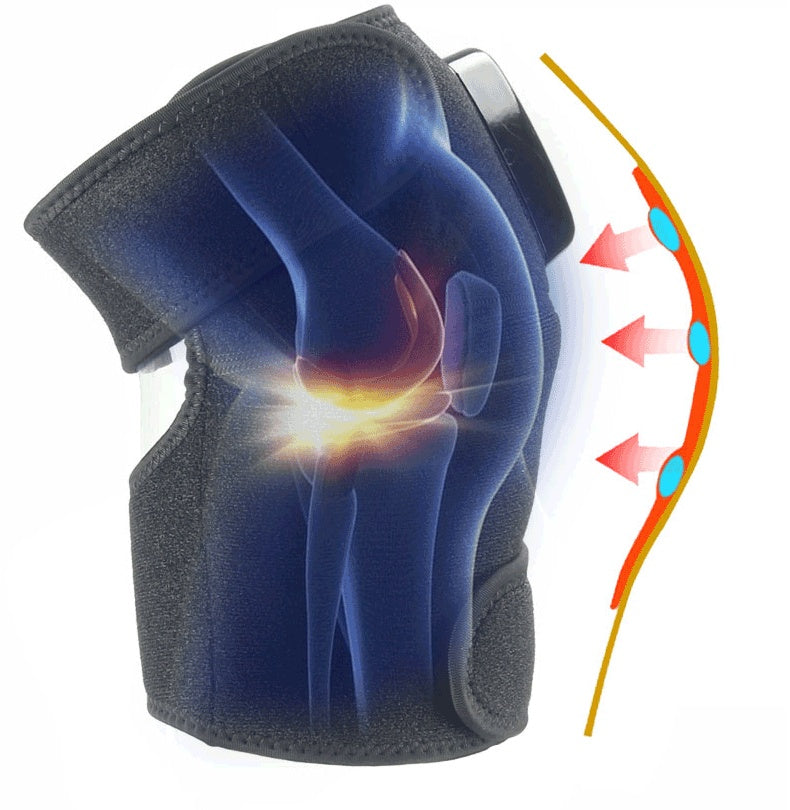 JointEase Intelligent Thermal Recovery Wrap