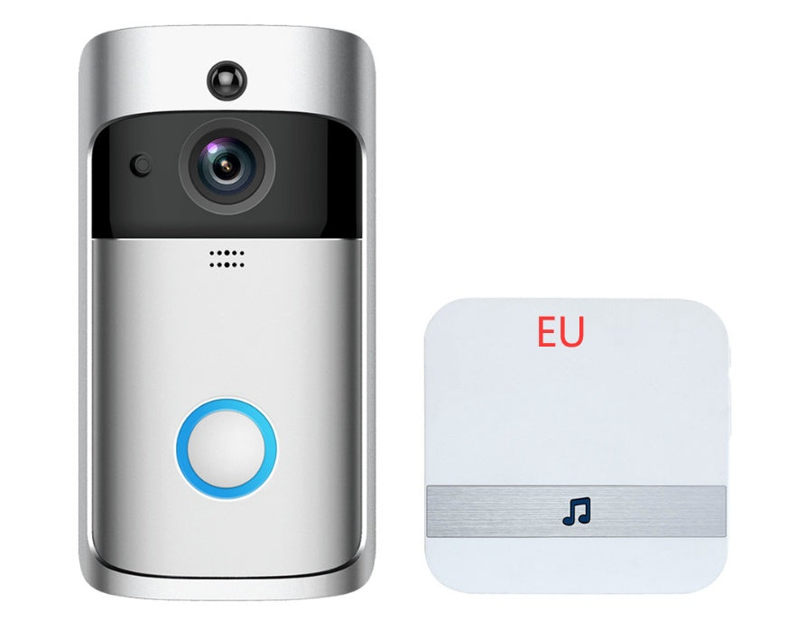 AetherGuard Smart Wireless Home Security Doorbell System