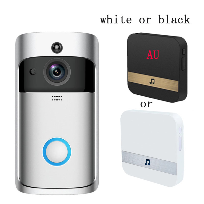 AetherGuard Smart Wireless Home Security Doorbell System