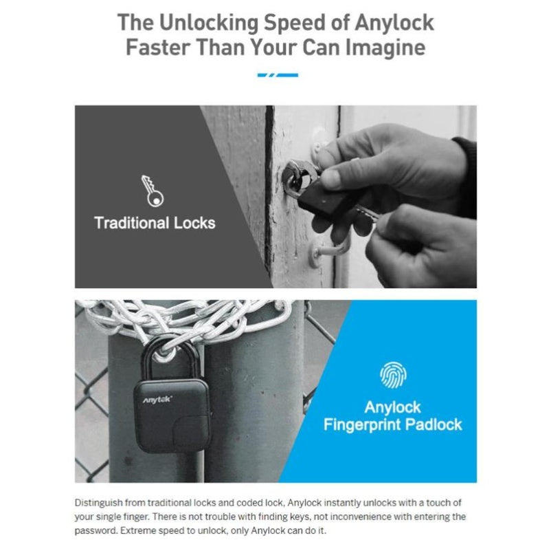 SecureID™ Biometric Fingerprint Padlock
