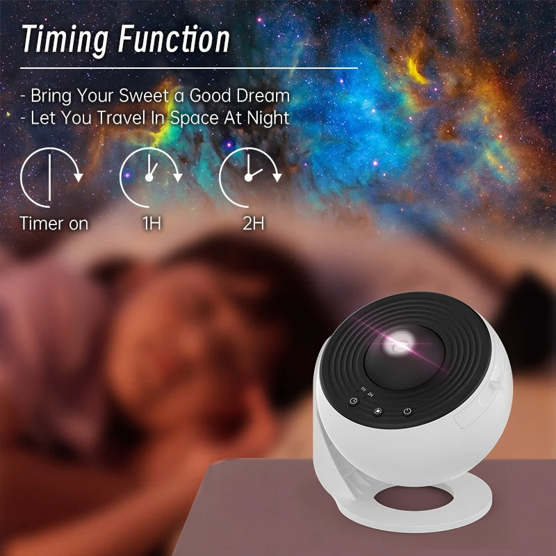 StarGlow Rotating Sky Projection Light System