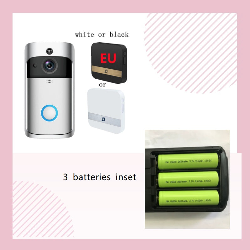 AetherGuard Smart Wireless Home Security Doorbell System